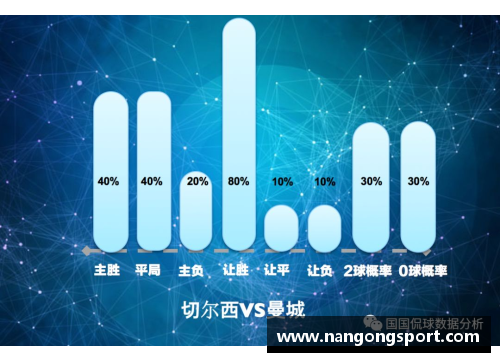 拜仁球员数据分析：洞察关键数字与表现趋势